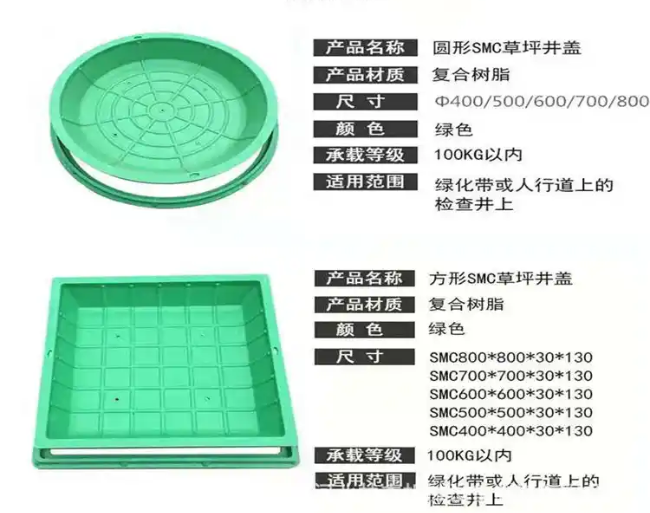 巴马树脂复合种植井盖展示